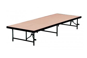 platform staging Staging Collections
